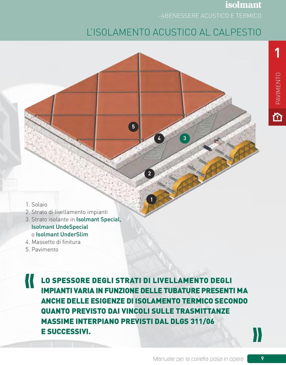 Pavimento 1 LO SPESSORE DEGLI STRATI DI LIVELLAMENTO DEGLI IMPIANTI VARIA IN FUNZIONE DELLE TUBATURE PRESENTI MA ANCHE DELLE ESIGENZE DI