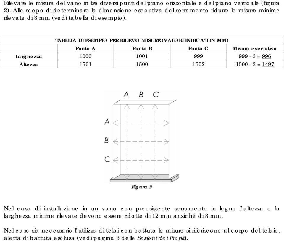 TABELLA DI ESEMPIO PER RILIEVO MISURE (VALORI INDICATI IN MM) Punto A Punto B Punto C Misura esecutiva Larghezza 1000 1001 999 999-3 = 996 Altezza 1501 1500 1502 1500-3 = 1497 Figura 2 Nel