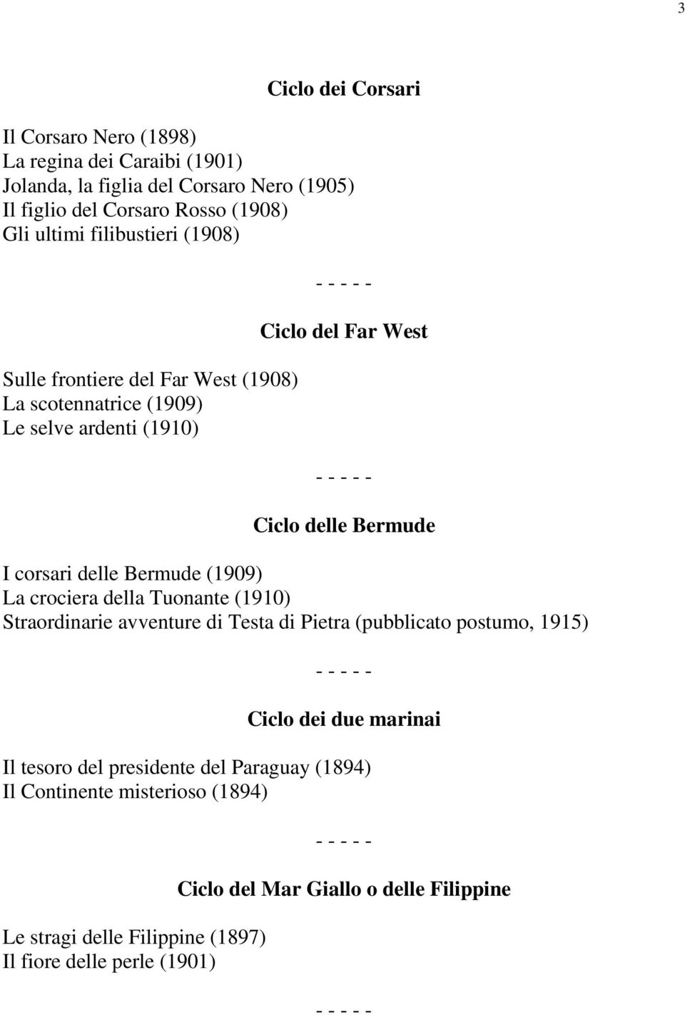 delle Bermude (1909) La crociera della Tuonante (1910) Straordinarie avventure di Testa di Pietra (pubblicato postumo, 1915) Ciclo dei due marinai Il tesoro