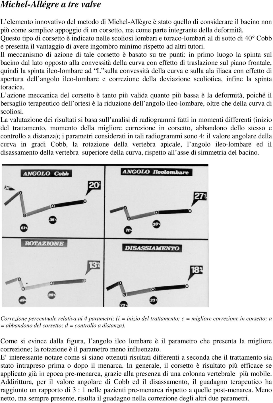 Il meccanismo di azione di tale corsetto è basato su tre punti: in primo luogo la spinta sul bacino dal lato opposto alla convessità della curva con effetto di traslazione sul piano frontale, quindi