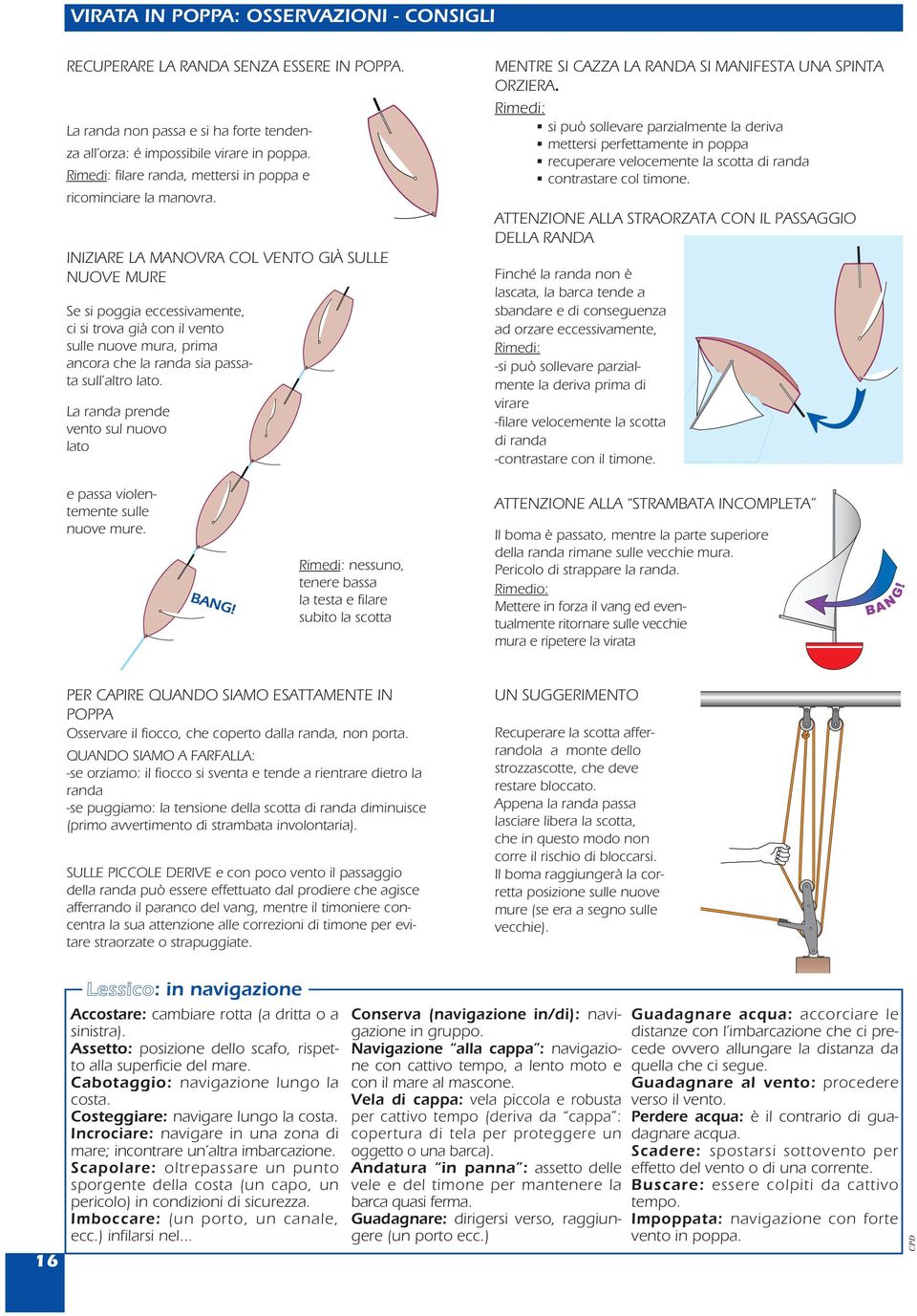 INIZIARE LA MANOVRA COL VENTO GIÀ SULLE NUOVE MURE Se si poggia eccessivamente, ci si trova già con il vento sulle nuove mura, prima ancora che la randa sia passata sull altro lato.