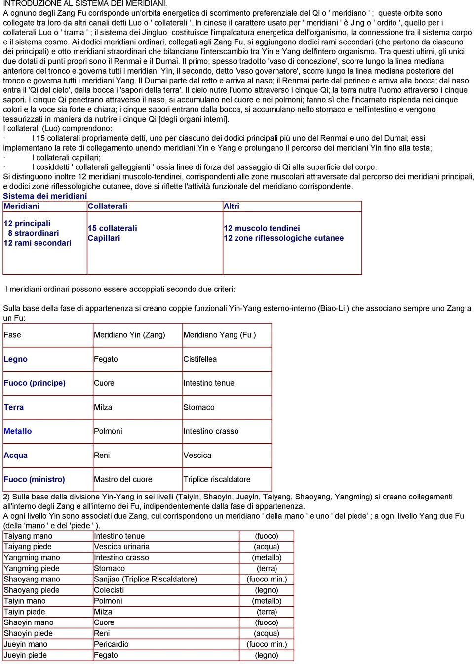 In cinese il carattere usato per ' meridiani ' è Jing o ' ordito ', quello per i collaterali Luo o ' trama ' ; il sistema dei Jingluo costituisce l'impalcatura energetica dell'organismo, la