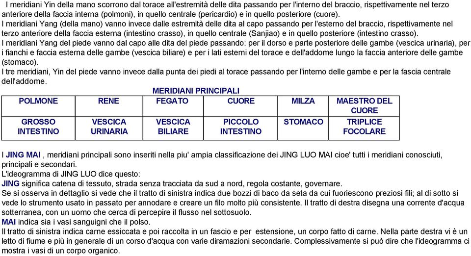 I meridiani Yang (della mano) vanno invece dalle estremità delle dita al capo passando per l'esterno del braccio, rispettivamente nel terzo anteriore della faccia esterna (intestino crasso), in