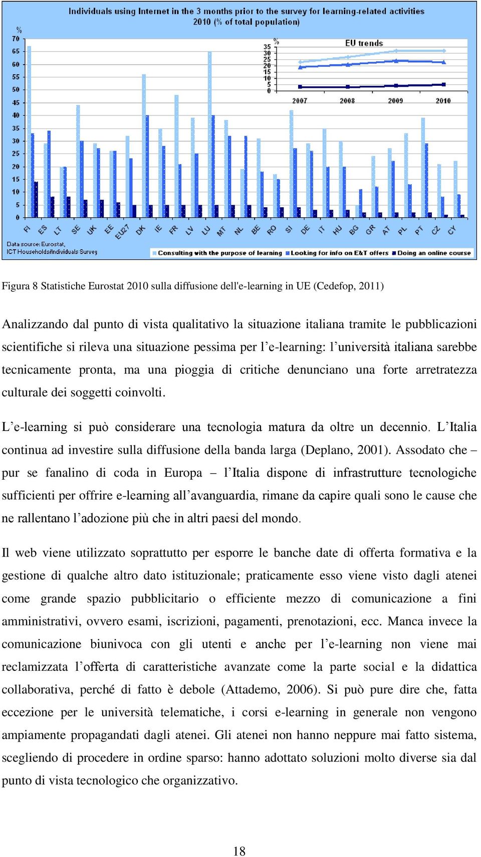 L e-learning si può considerare una tecnologia matura da oltre un decennio. L Italia continua ad investire sulla diffusione della banda larga (Deplano, 2001).