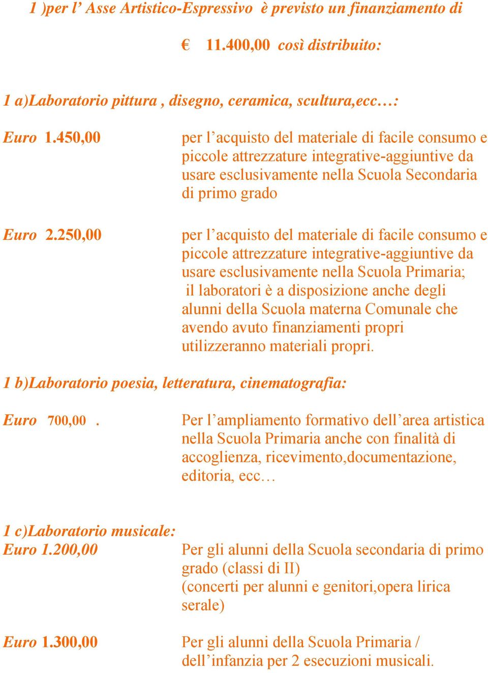 facile consumo e piccole attrezzature integrative-aggiuntive da usare esclusivamente nella Scuola Primaria; il laboratori è a disposizione anche degli alunni della Scuola materna Comunale che avendo