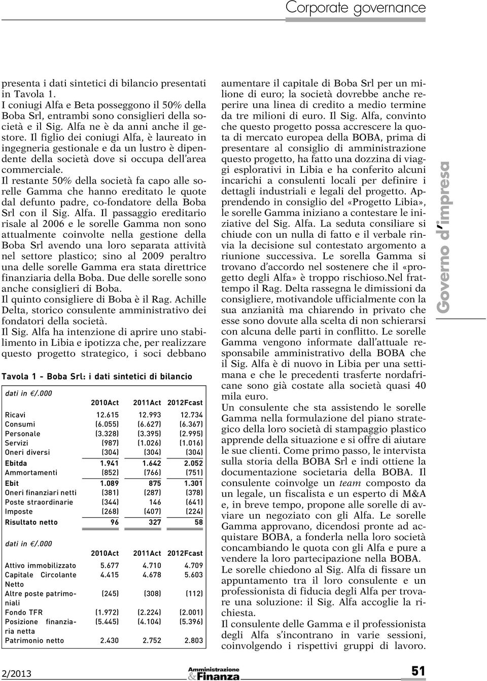 Il restante 50% della società fa capo alle sorelle Gamma che hanno ereditato le quote dal defunto padre, co-fondatore della Boba Srl con il Sig. Alfa.