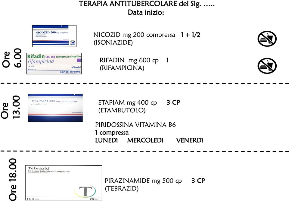 600 cp 1 (RIFAMPICINA) ETAPIAM mg 400 cp (ETAMBUTOLO) 3 CP PIRIDOSSINA