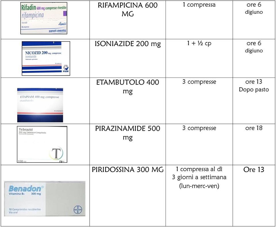 Dopo pasto PIRAZINAMIDE 500 mg 3 compresse ore 18 PIRIDOSSINA