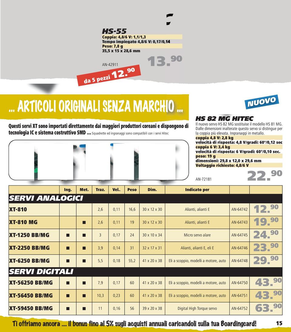 90 XT-2250 BB/MG 3,9 0,14 31 32 x 17 x 31 Alianti, alianti E, eli E AN-64746 23. 90 XT-6250 BB/MG 5,5 0,18 55,2 41 x 20 x 38 Eli a scoppio, modelli a motore, auto AN-64748 29.