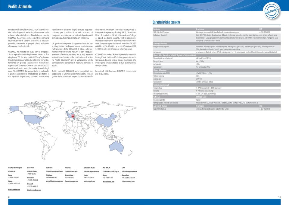 COSMED ha iniziato nel 1980 con la progettazione e produzione di spirometri.