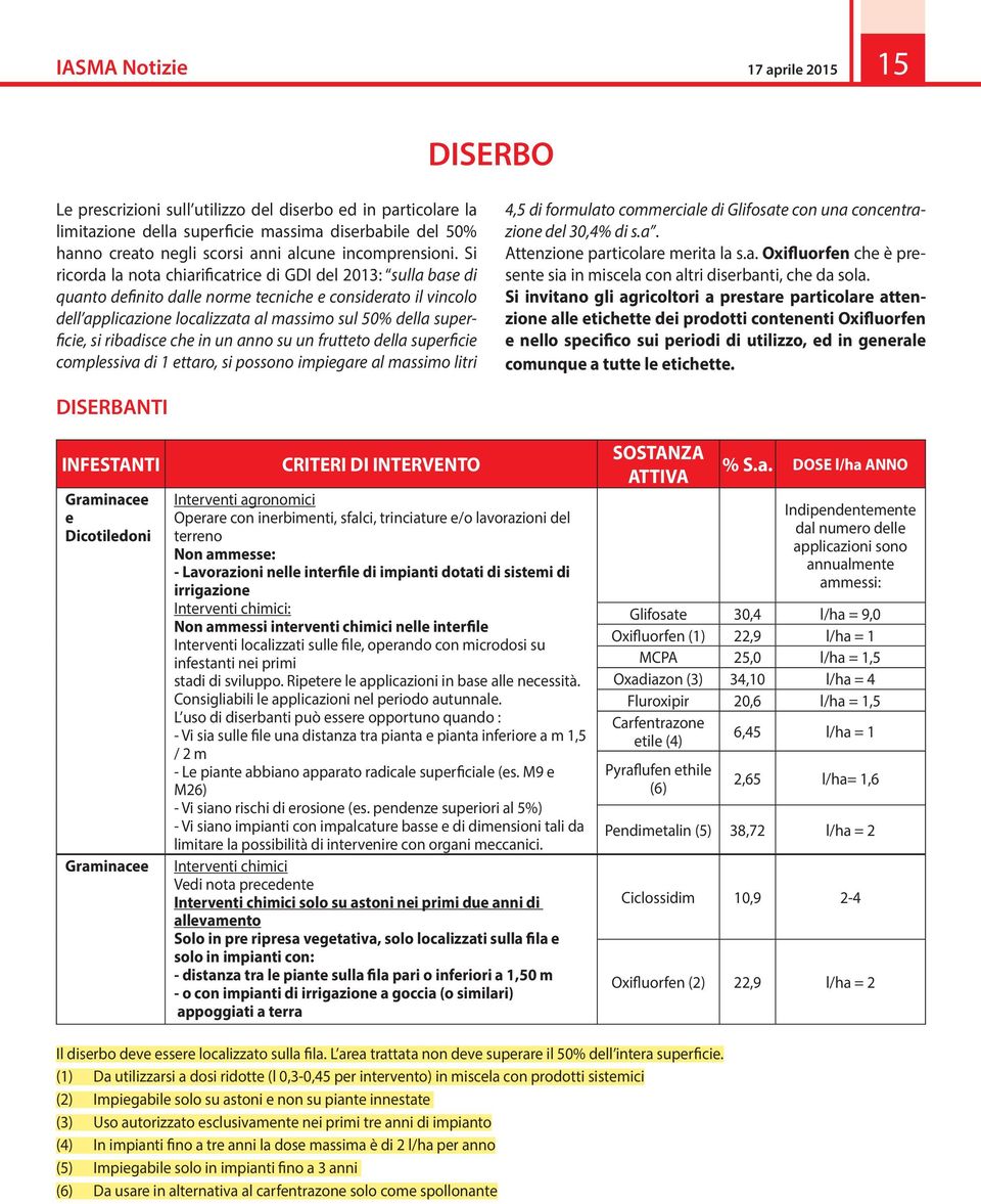 Si ricorda la nota chiarificatrice di GDI del 2013: sulla base di quanto definito dalle norme tecniche e considerato il vincolo dell applicazione localizzata al massimo sul 50% della superficie, si