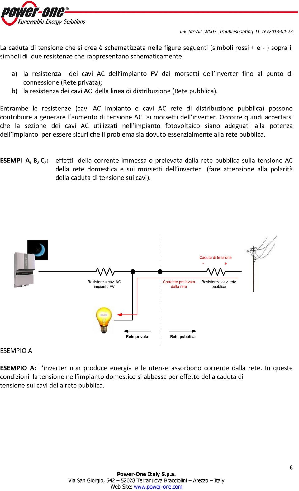 Entrambe le resistenze (cavi AC impianto e cavi AC rete di distribuzione pubblica) possono contribuire a generare l aumento di tensione AC ai morsetti dell inverter.