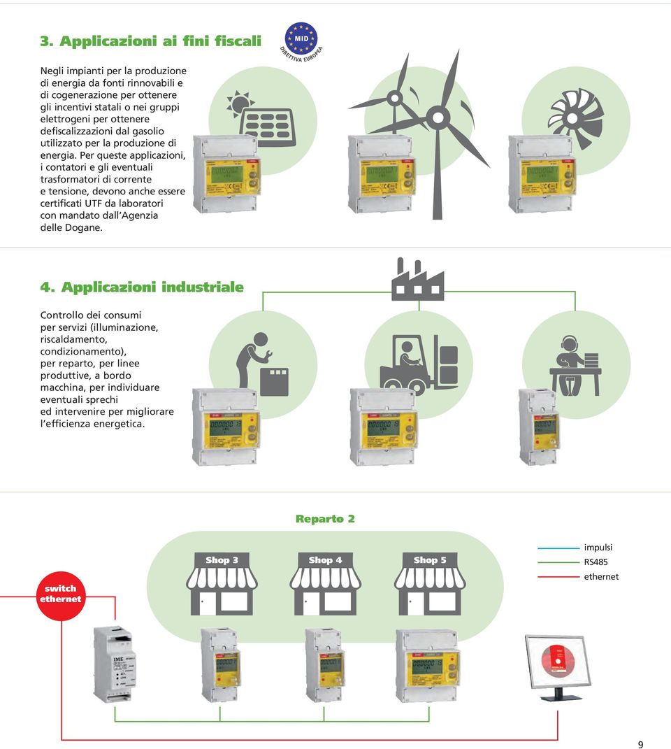 Per queste applicazioni, i contatori e gli eventuali trasformatori di corrente e tensione, devono anche essere certificati UTF da laboratori con mandato dall Agenzia delle Dogane. 4.