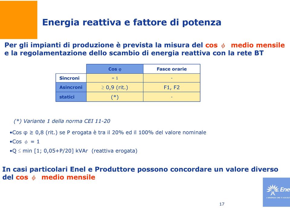 ) (*) Fasce orarie - F1, F2 - (*) Variante 1 della norma CEI 11-20 Cos φ 0,8 (rit.