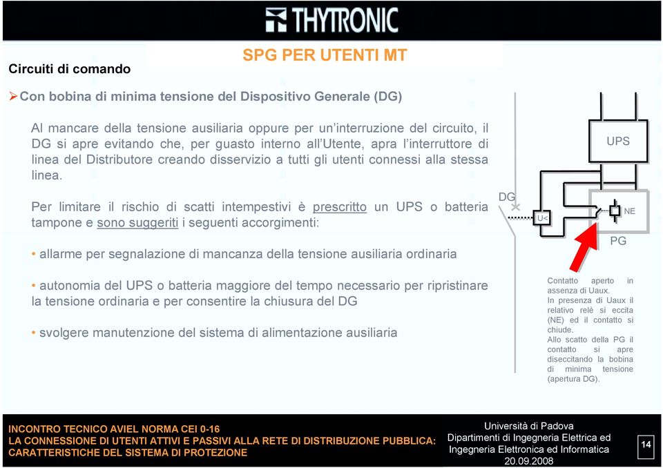 apra l interruttore di linea del Distributore creando disservizio a tutti gli utenti connessi alla stessa linea.