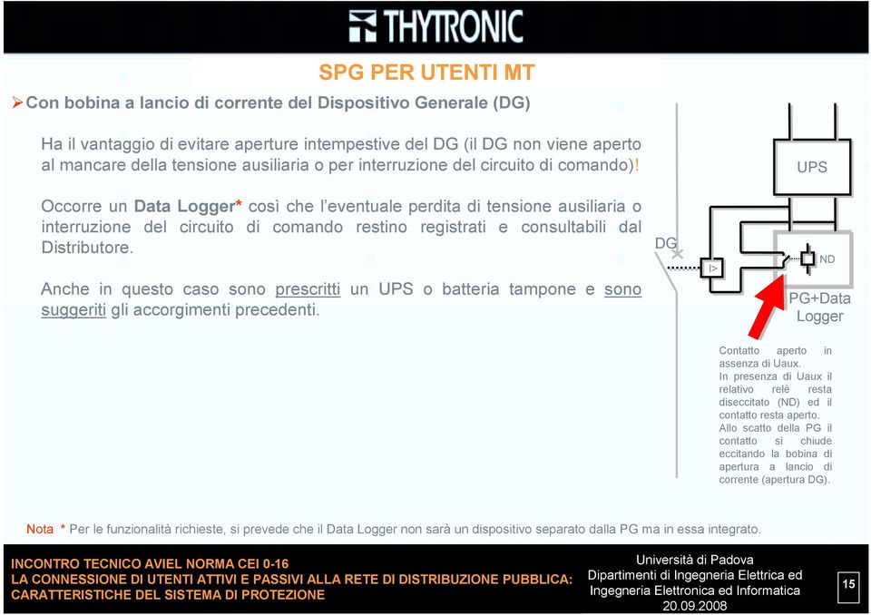 del circuito di comando)! UPS Occorre un Data Logger* così che l eventuale perdita di tensione ausiliaria o interruzione del circuito di comando restino registrati e consultabili dal Distributore.