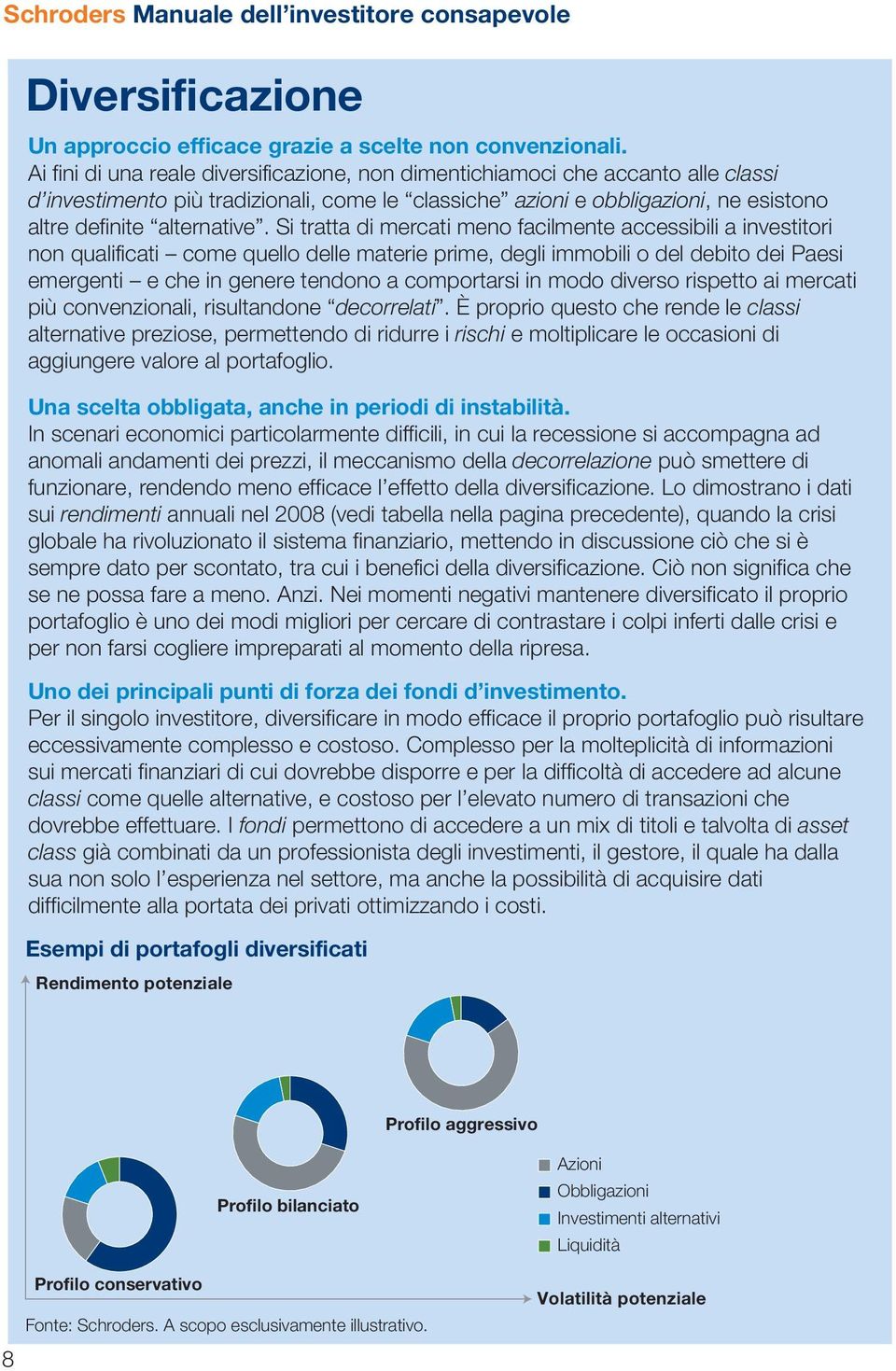 Si tratta di mercati meno facilmente accessibili a investitori non qualificati come quello delle materie prime, degli immobili o del debito dei Paesi emergenti e che in genere tendono a comportarsi