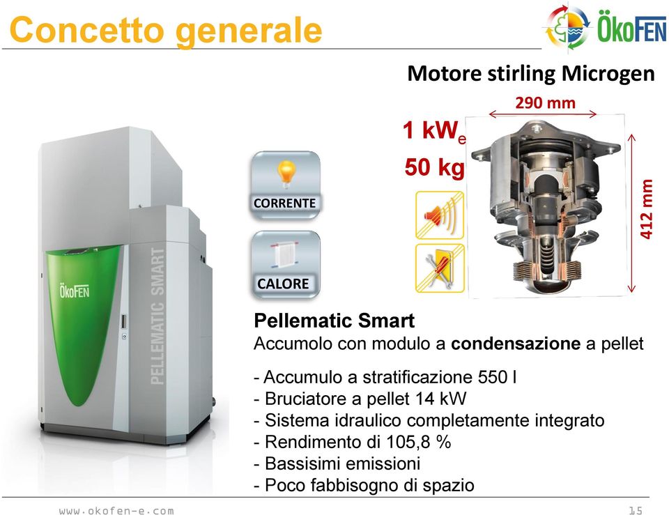 stratificazione 550 l - Bruciatore a pellet 14 kw - Sistema idraulico completamente