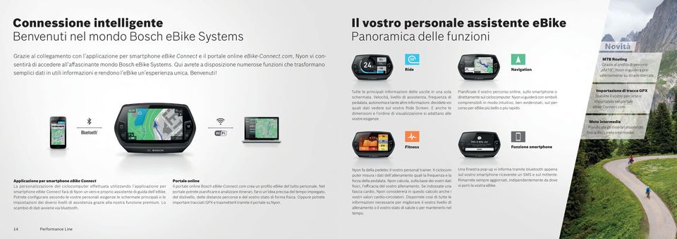 Qui avrete a disposizione numerose funzioni che trasformano semplici dati in utili informazioni e rendono l ebike un esperienza unica. Benvenuti!