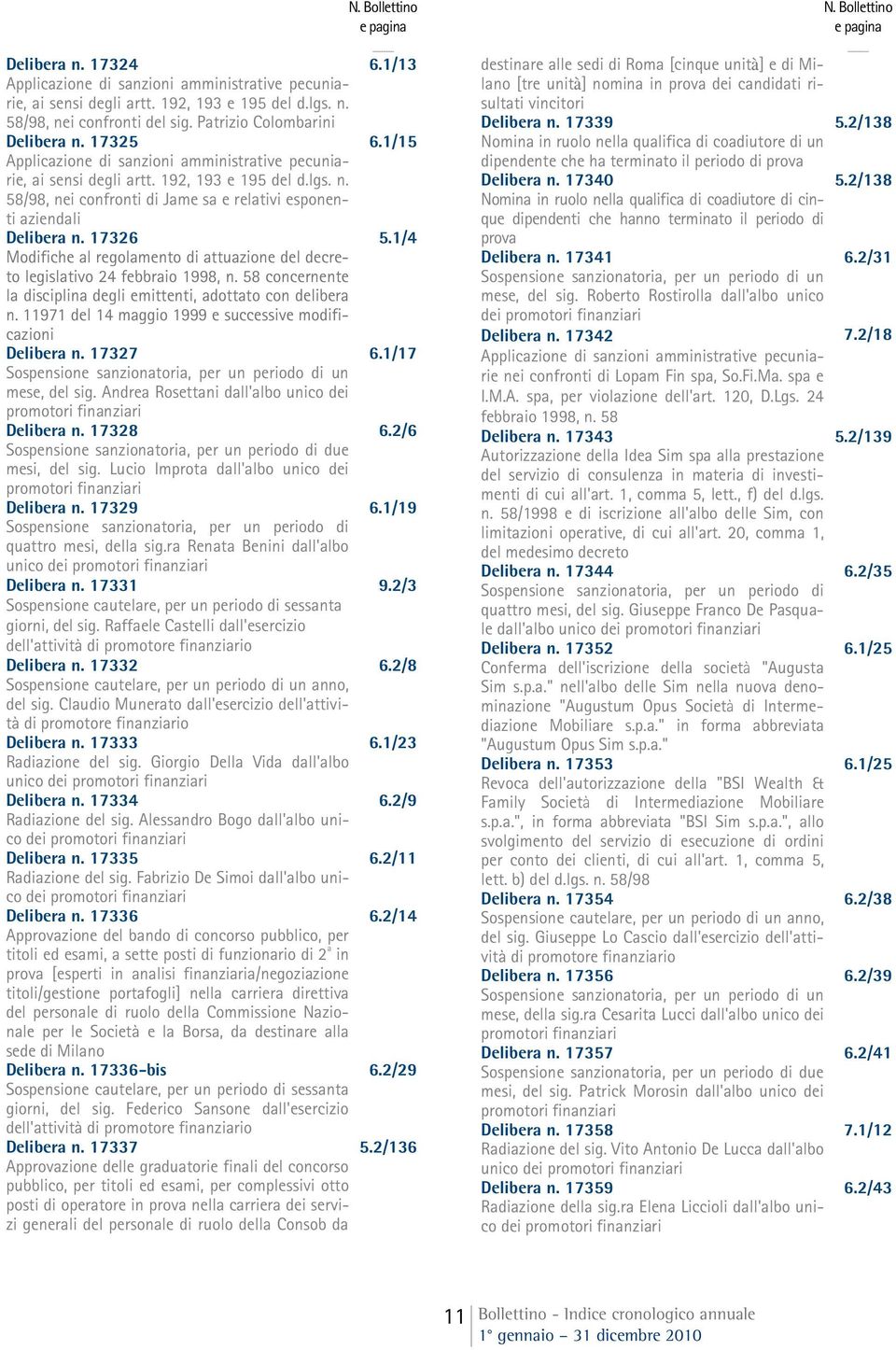 11971 del 14 maggio 1999 e successive modificazioni Delibera n. 17327 6.1/17 mese, del sig. Andrea Rosettani dall'albo unico dei Delibera n. 17328 6.2/6 mesi, del sig.