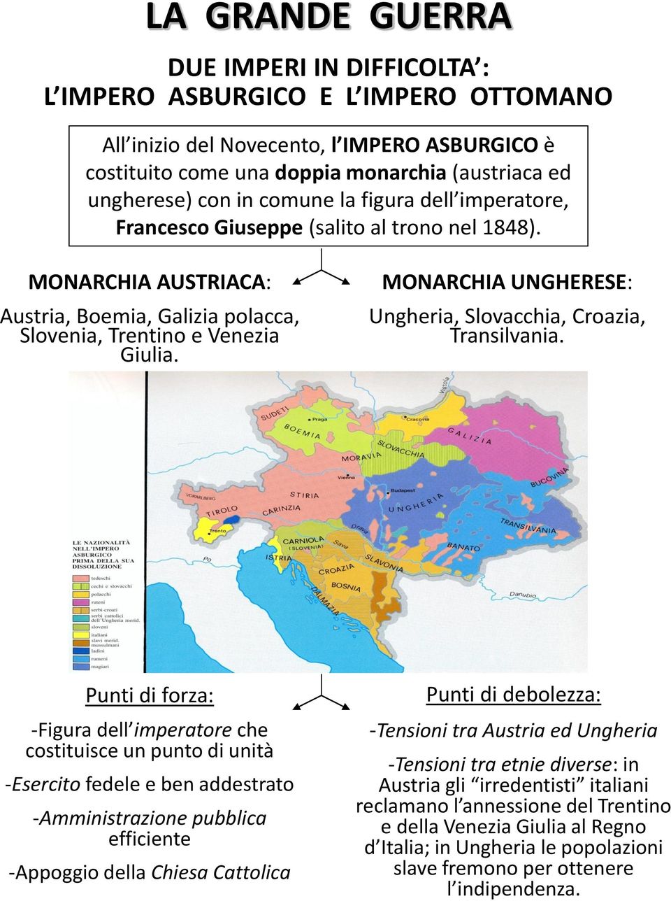 MONARCHIA UNGHERESE: Ungheria, Slovacchia, Croazia, Transilvania.