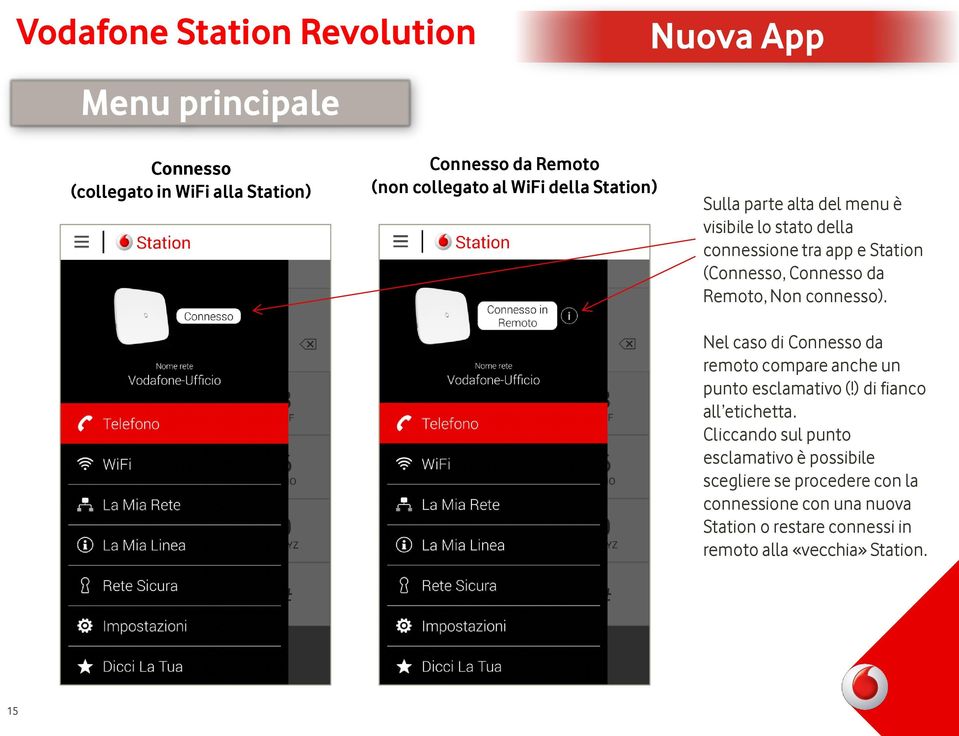 Nel caso di Connesso da remoto compare anche un punto esclamativo (!) di fianco all etichetta.