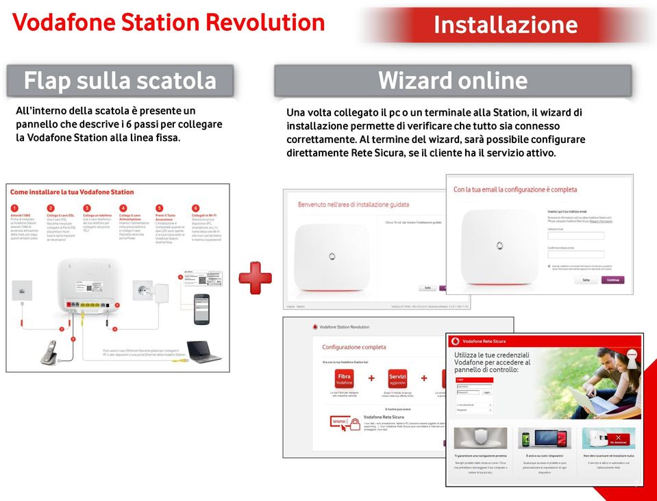 Wizard online Una volta collegato il pc o un terminale alla Station, il wizard di installazione permette