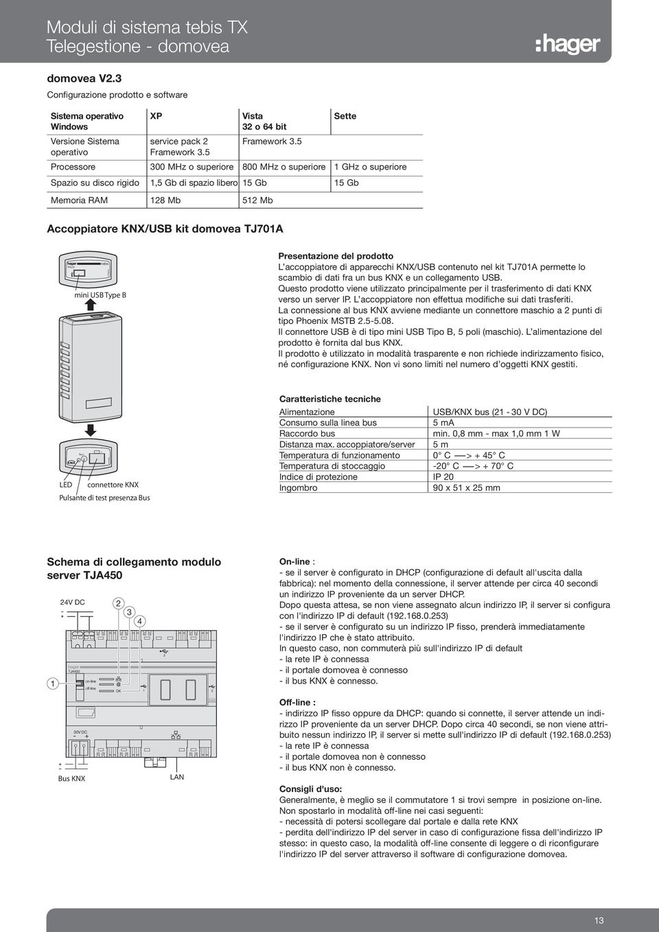 5 Sette Processore 300 MHz o superiore 800 MHz o superiore 1 GHz o superiore Spazio su disco rigido 1,5 Gb di spazio libero 15 Gb 15 Gb Memoria RAM 128 Mb 512 Mb Accoppiatore KNX/USB kit domovea