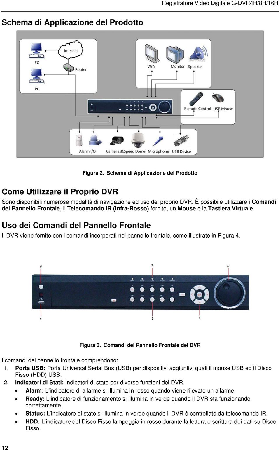 Uso dei Comandi del Pannello Frontale Il DVR viene fornito con i comandi incorporati nel pannello frontale, come illustrato in Figura 4. Figura 3.