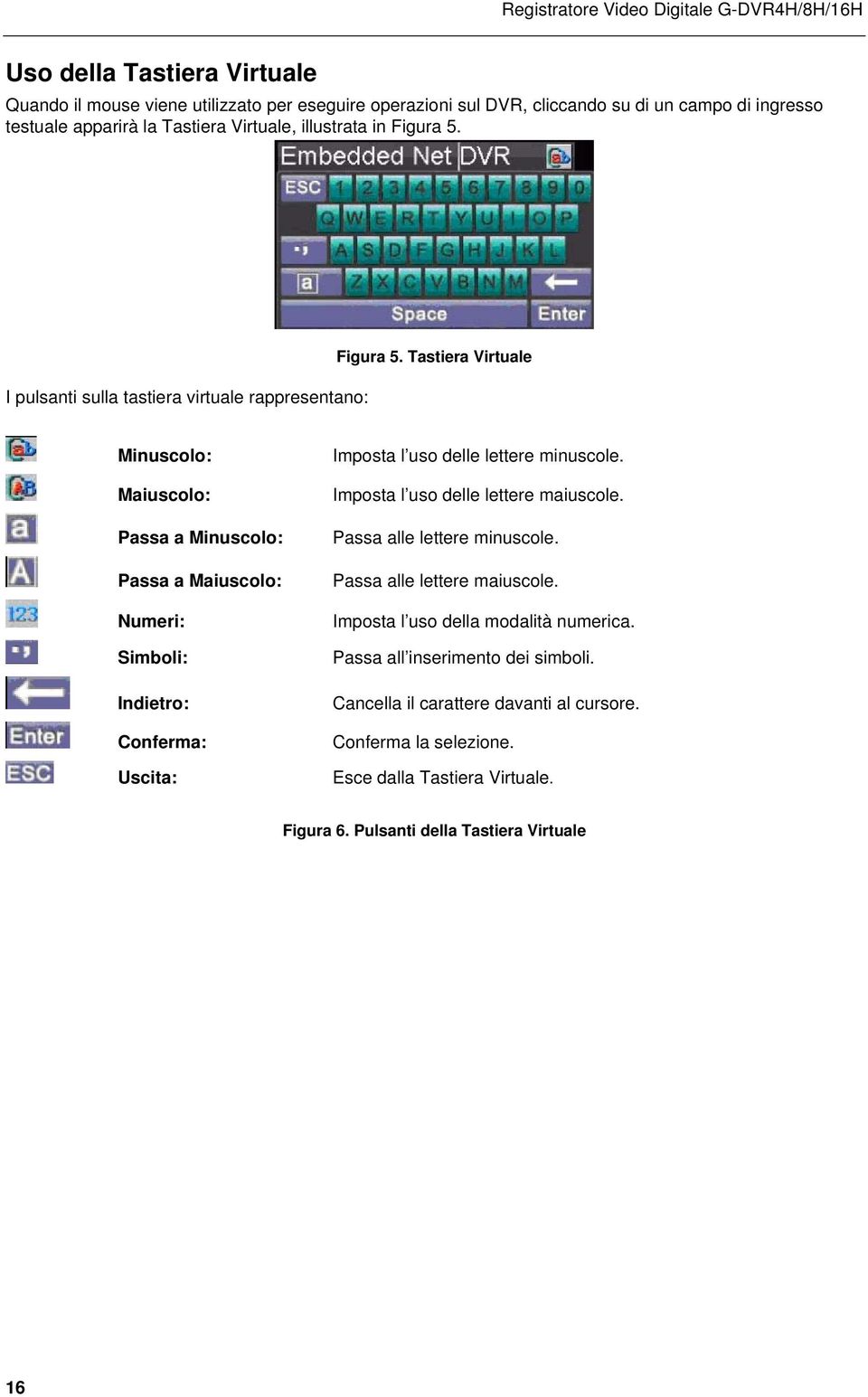 Tastiera Virtuale Minuscolo: Maiuscolo: Passa a Minuscolo: Passa a Maiuscolo: Numeri: Simboli: Indietro: Conferma: Uscita: Imposta l uso delle lettere minuscole.