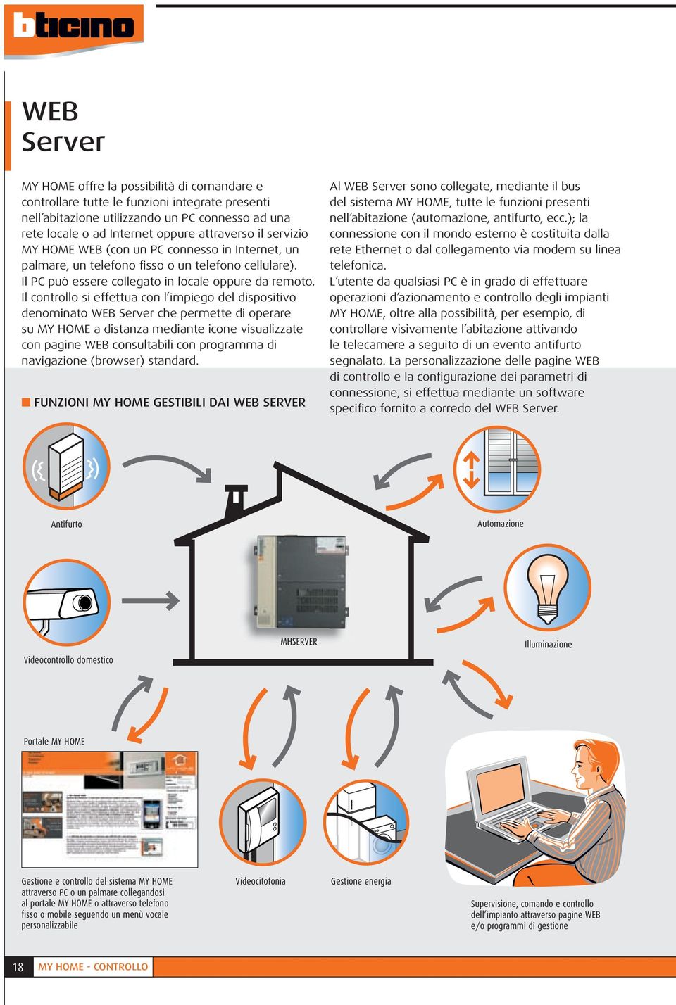 Il controllo si effettua con l impiego del dispositivo denominato WEB Server che permette di operare su MY HOME a distanza mediante icone visualizzate con pagine WEB consultabili con programma di