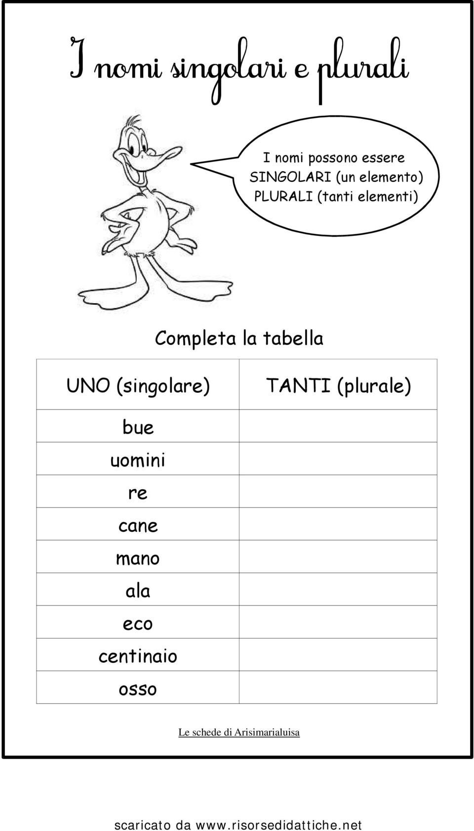 Completa la tabella UNO (singolare) TANTI (plurale) bue