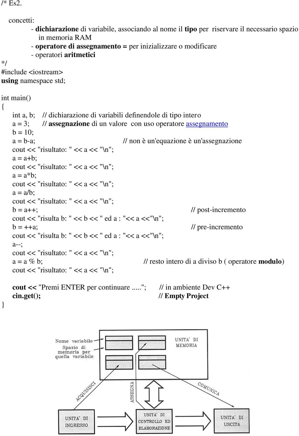 aritmetici int a, b; // dichiarazione di variabili definendole di tipo intero a = 3; // assegnazione di un valore con uso operatore assegnamento b = 10; a = b-a; // non è un'equazione è