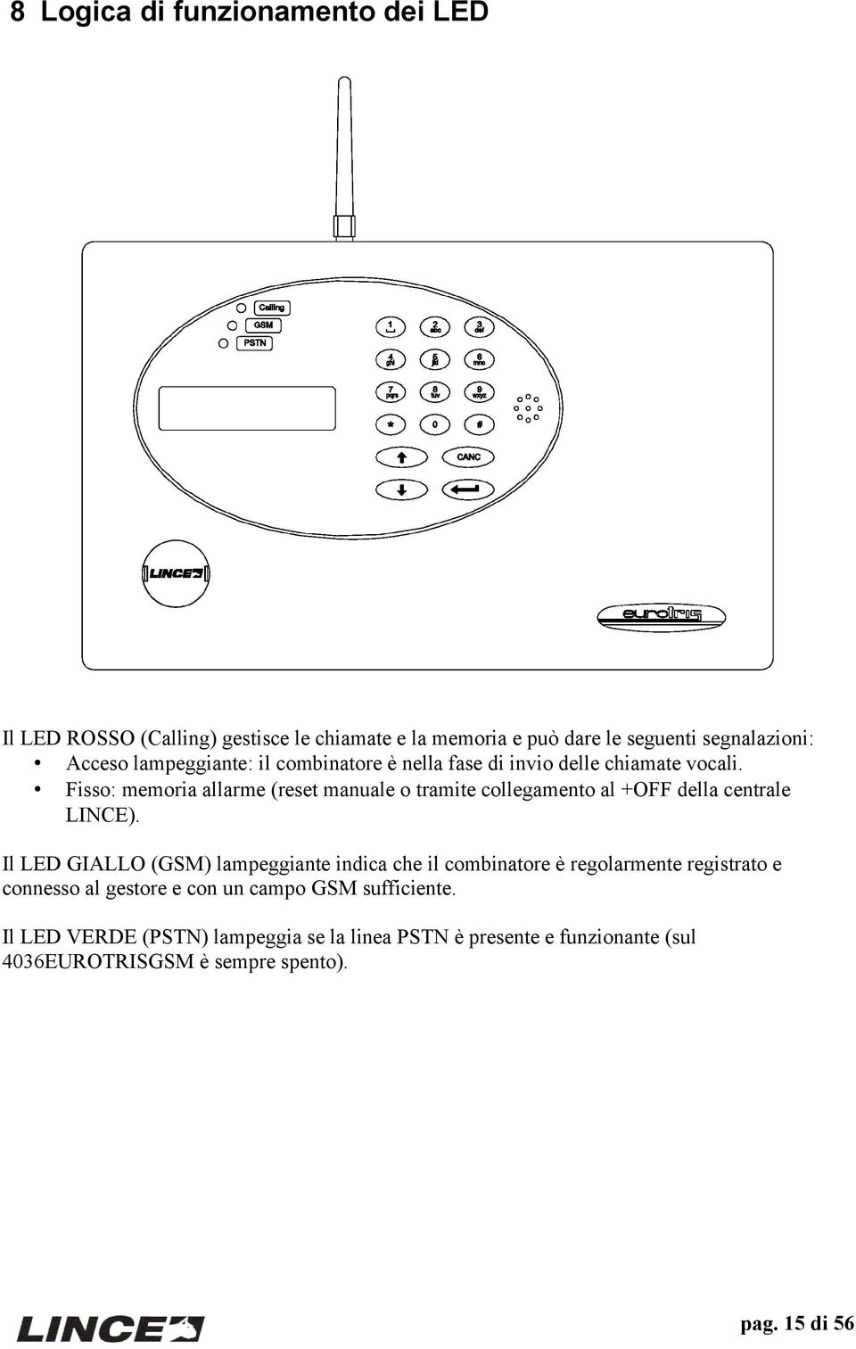 Fisso: memoria allarme (reset manuale o tramite collegamento al +OFF della centrale LINCE).