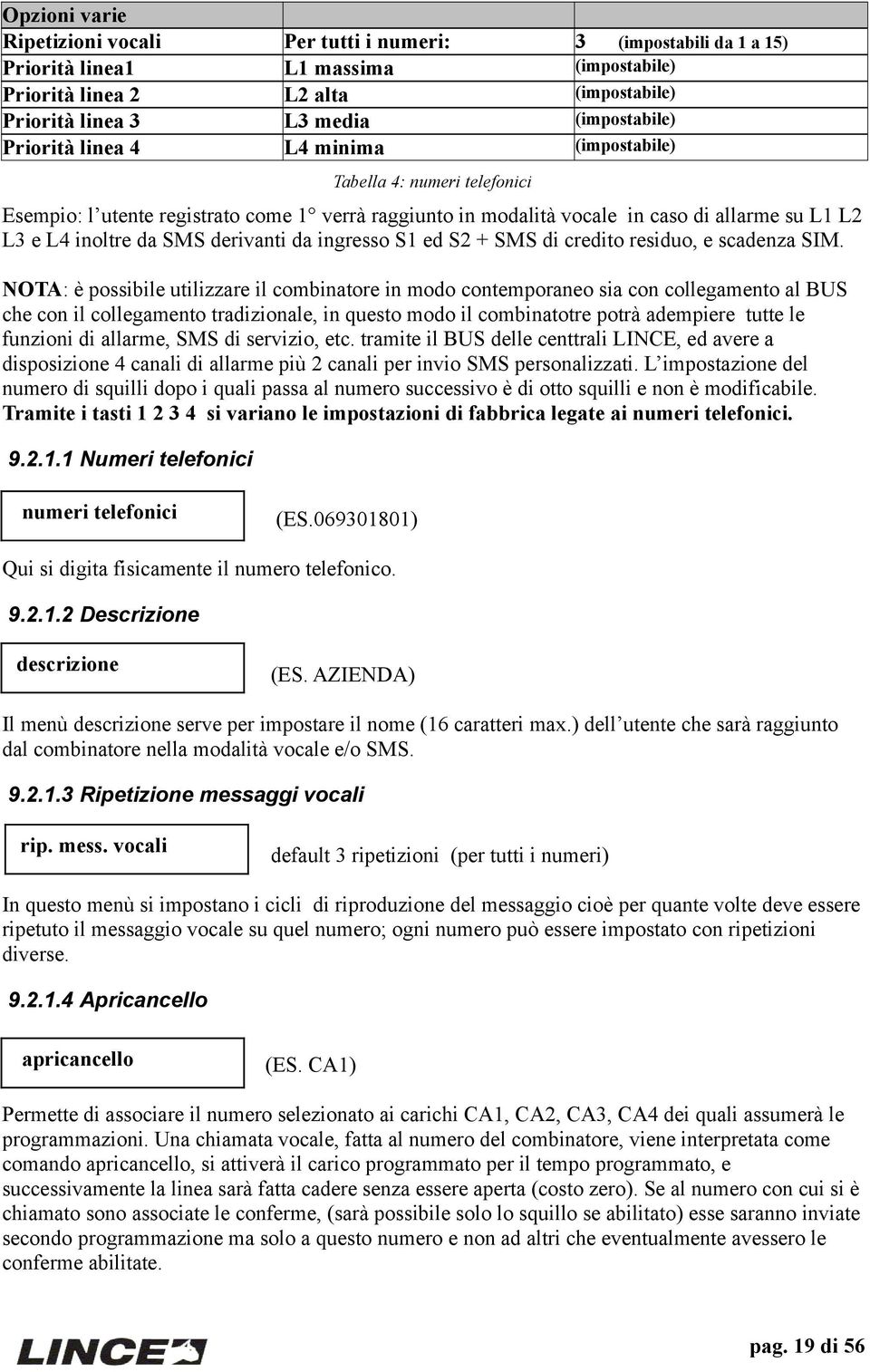 derivanti da ingresso S1 ed S2 + SMS di credito residuo, e scadenza SIM.