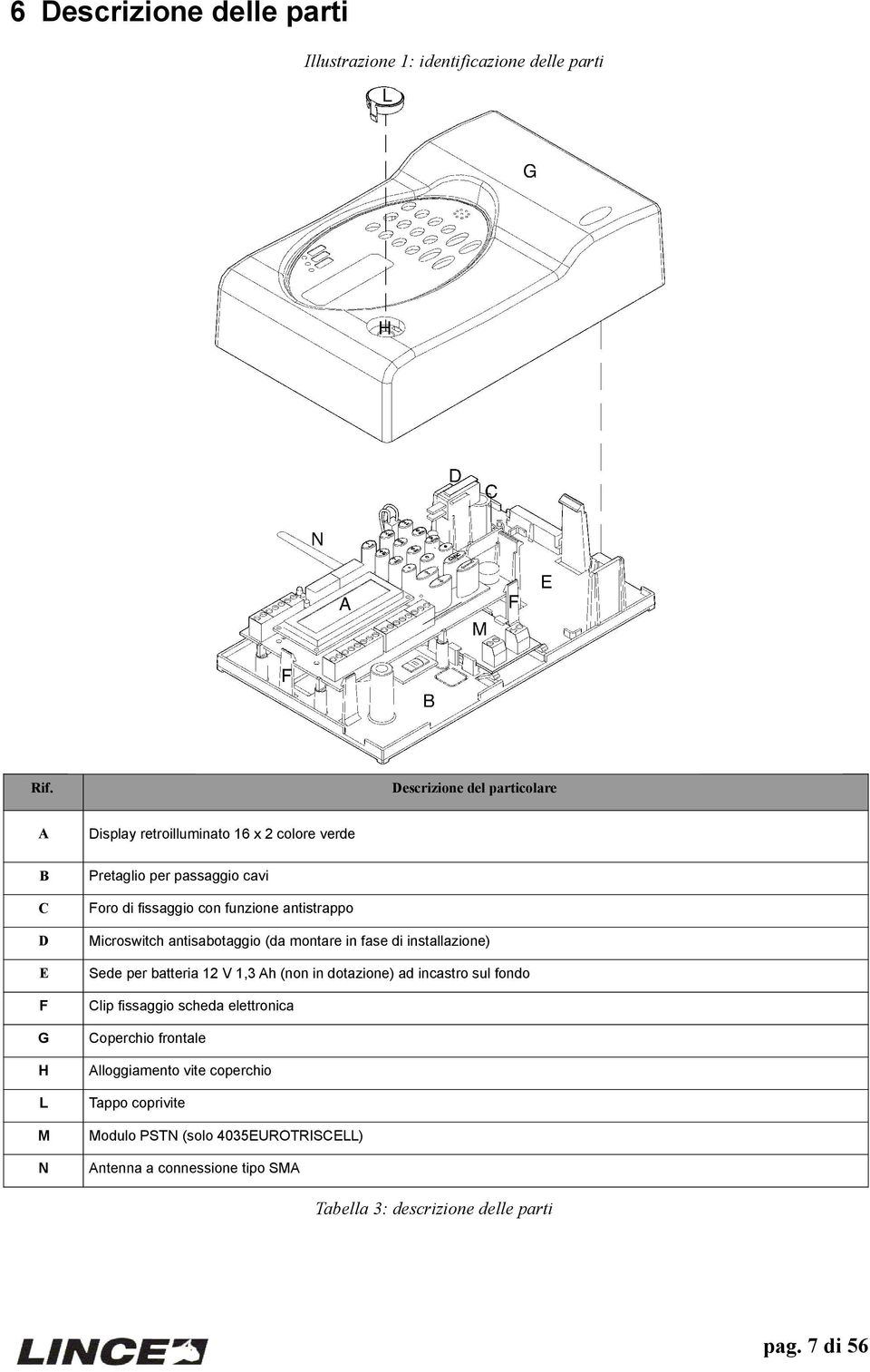 antistrappo D Microswitch antisabotaggio (da montare in fase di installazione) E Sede per batteria 12 V 1,3 Ah (non in dotazione) ad incastro sul