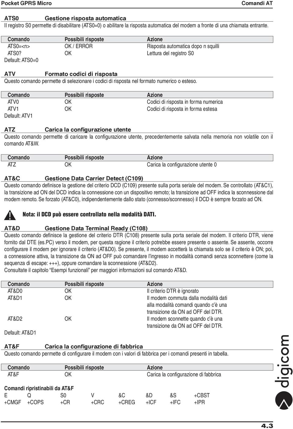 Lettura del registro S0 Default: ATS0=0 ATV Formato codici di risposta Questo comando permette di selezionare i codici di risposta nel formato numerico o esteso.