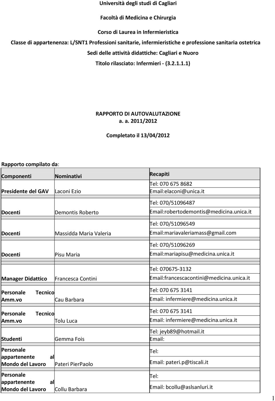 it Docenti Docenti Docenti Manager Didattico Demontis Roberto Massidda Maria Valeria Pisu Maria Francesca Contini Tel: 070/51096487 Email:robertodemontis@medicina.unica.