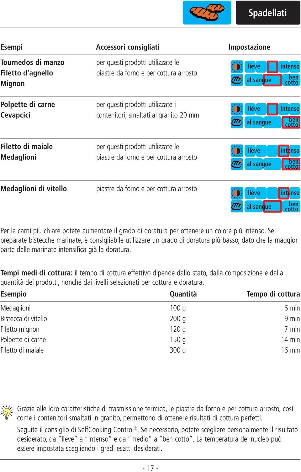 Se preparate bistecche marinate, è consigliabile utilizzare un grado di doratura più basso, dato che la maggior parte delle marinate intensifica già la doratura.