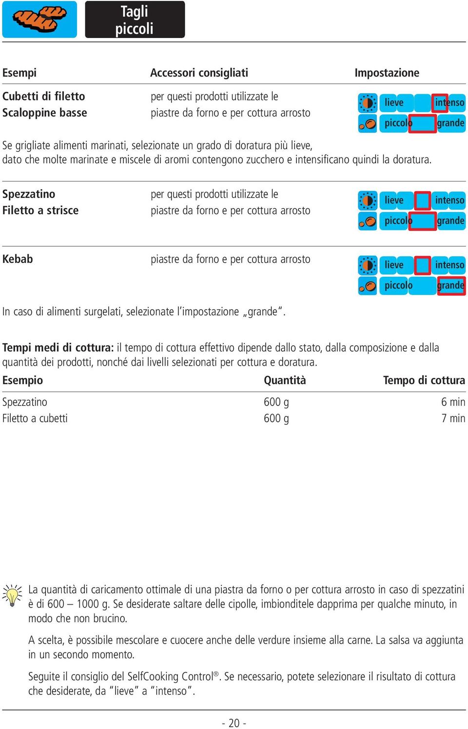 Tempi medi di cottura: il tempo di cottura effettivo dipende dallo stato, dalla composizione e dalla quantità dei prodotti, nonché dai livelli selezionati per cottura e doratura.