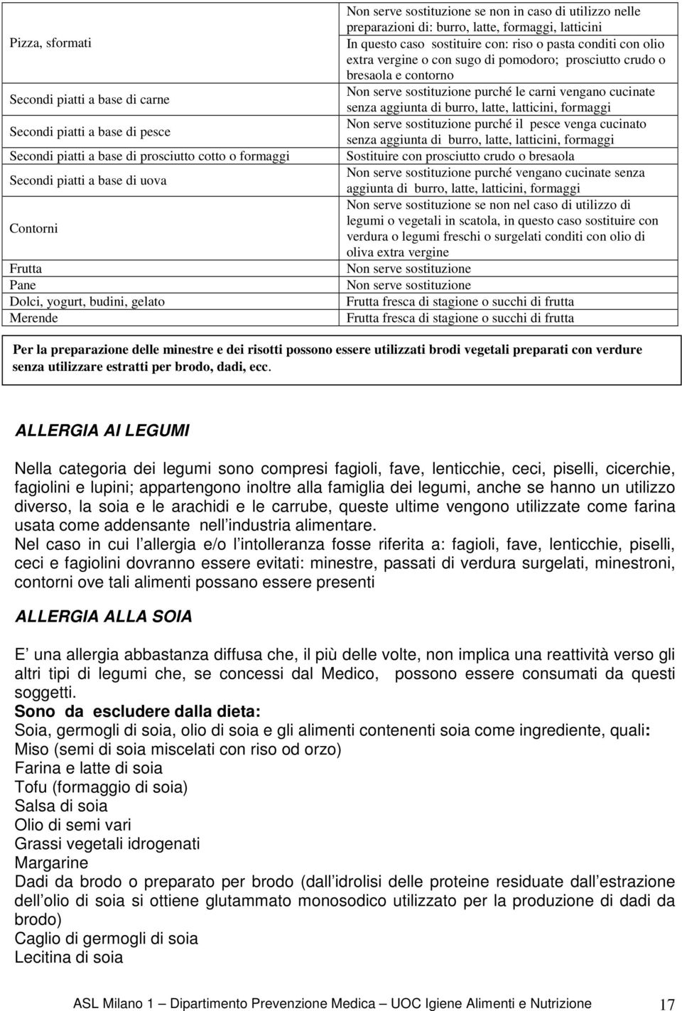 pomodoro; prosciutto crudo o bresaola e contorno purché le carni vengano cucinate senza aggiunta di burro, latte, latticini, formaggi purché il pesce venga cucinato senza aggiunta di burro, latte,