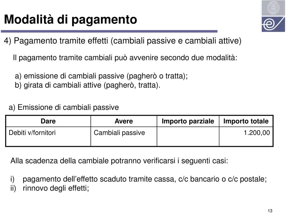 tratta). a) Emissione di cambiali passive Debiti v/fornitori Cambiali passive 1.