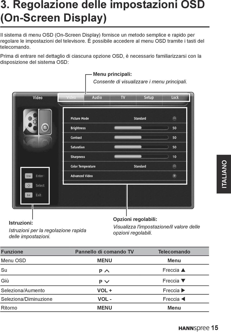 Prima di entrare nel dettaglio di ciascuna opzione OSD, è necessario familiarizzarsi con la disposizione del sistema OSD: Menu principali: Consente di visualizzare i menu principali.