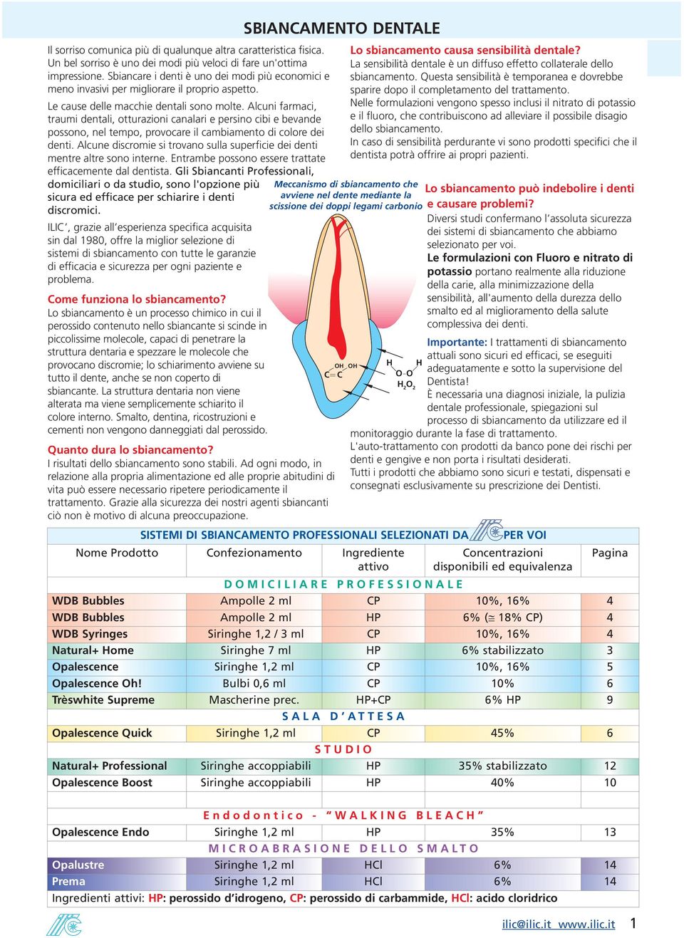 Alcuni farmaci, traumi dentali, otturazioni canalari e persino cibi e bevande possono, nel tempo, provocare il cambiamento di colore dei denti.