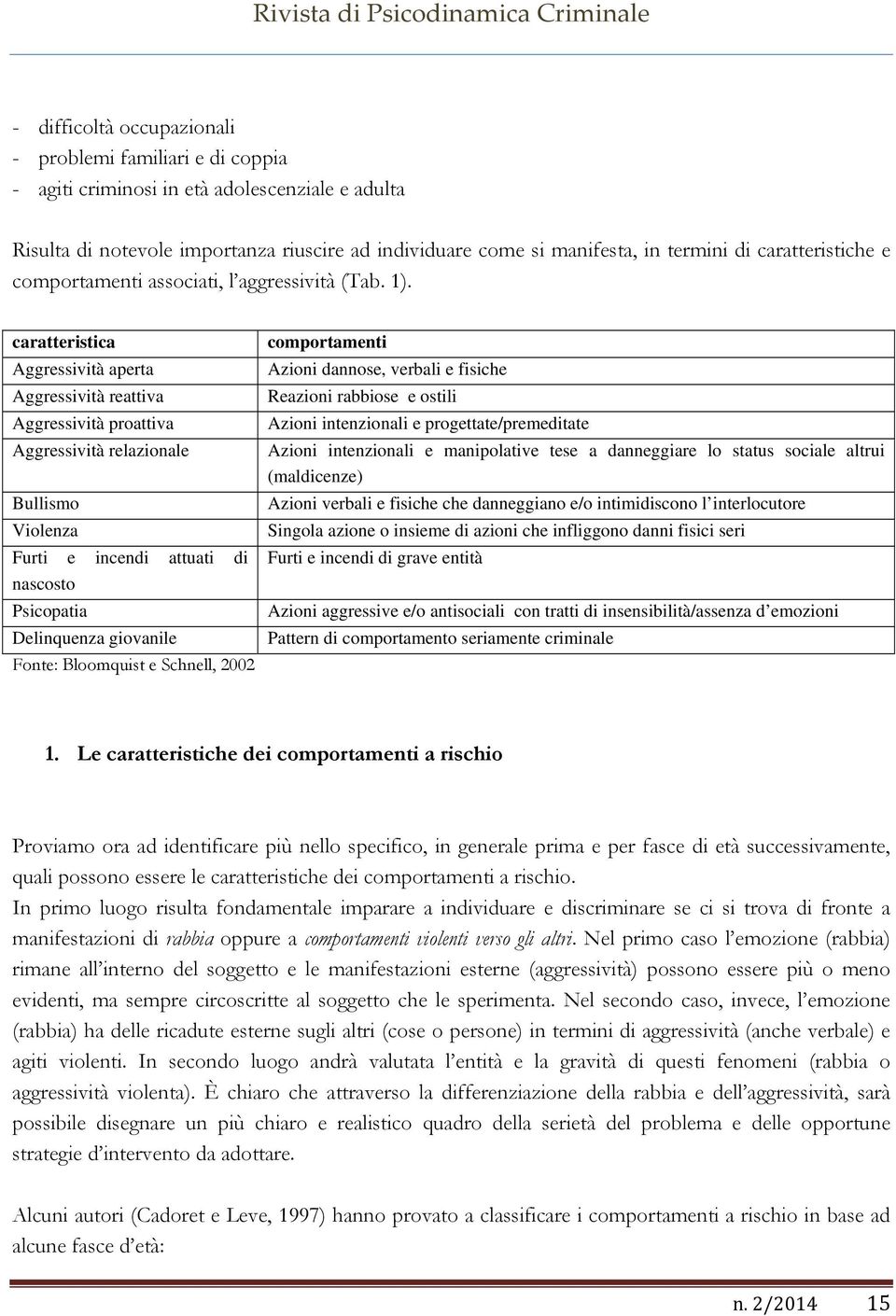 caratteristica Aggressività aperta Aggressività reattiva Aggressività proattiva Aggressività relazionale Bullismo Violenza Furti e incendi attuati di nascosto Psicopatia Delinquenza giovanile Fonte: