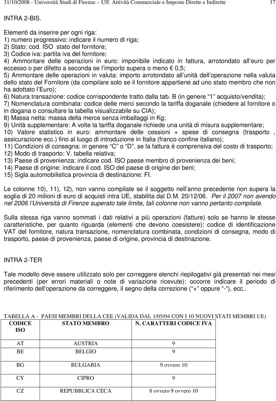 ISO stato del fornitore; 3) Codice iva: partita iva del fornitore; 4) Ammontare delle operazioni in euro: imponibile indicato in fattura, arrotondato all euro per eccesso o per difetto a seconda se l