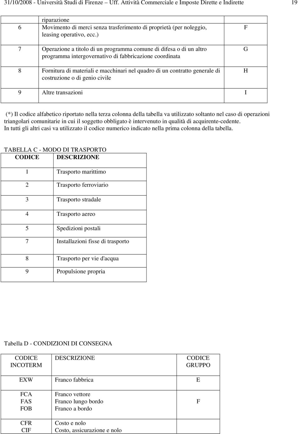 ) 7 Operazione a titolo di un programma comune di difesa o di un altro programma intergovernativo di fabbricazione coordinata 8 Fornitura di materiali e macchinari nel quadro di un contratto generale