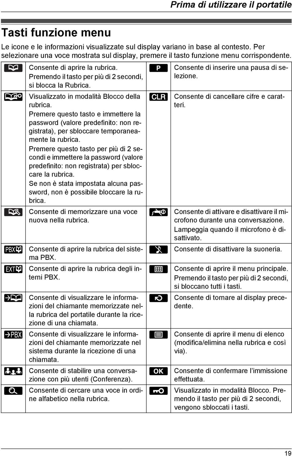 Visualizzato in modalità Blocco della rubrica. Premere questo tasto e immettere la password (valore predefinito: non registrata), per sbloccare temporaneamente la rubrica.