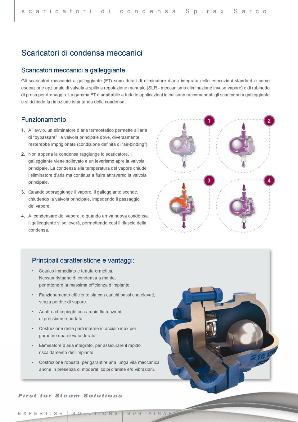 drenaggio. La gamma FT è adattabile a tutte le applicazioni in cui sono raccomandati gli scaricatori a galleggiante e si richiede la rimozione istantanea della condensa. Funzionamento 1.