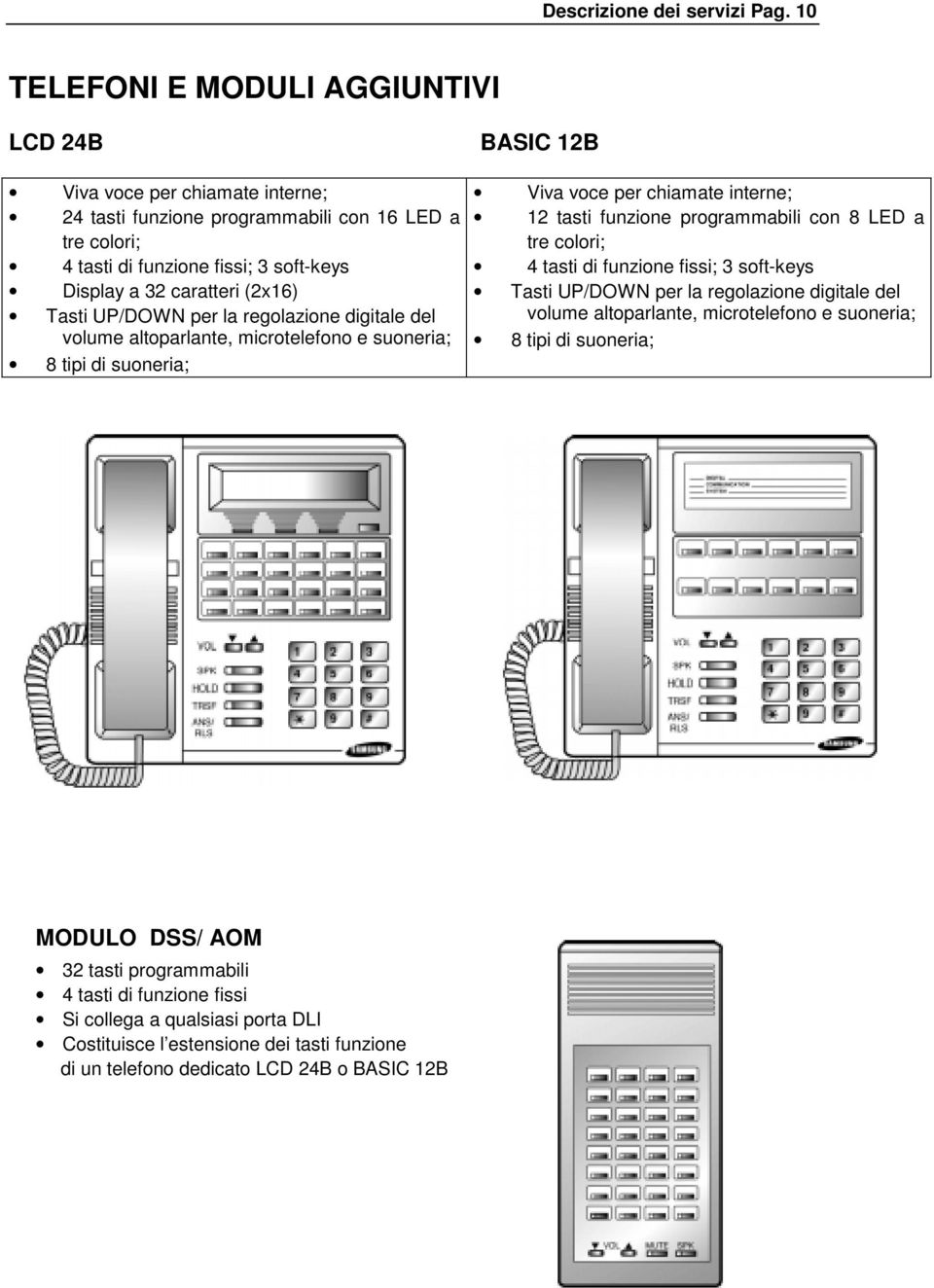 caratteri (2x16) Tasti UP/DOWN per la regolazione digitale del volume altoparlante, microtelefono e suoneria; 8 tipi di suoneria; Viva voce per chiamate interne; 12 tasti funzione programmabili